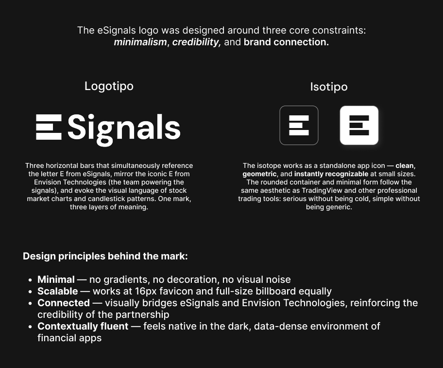 eSignals branding