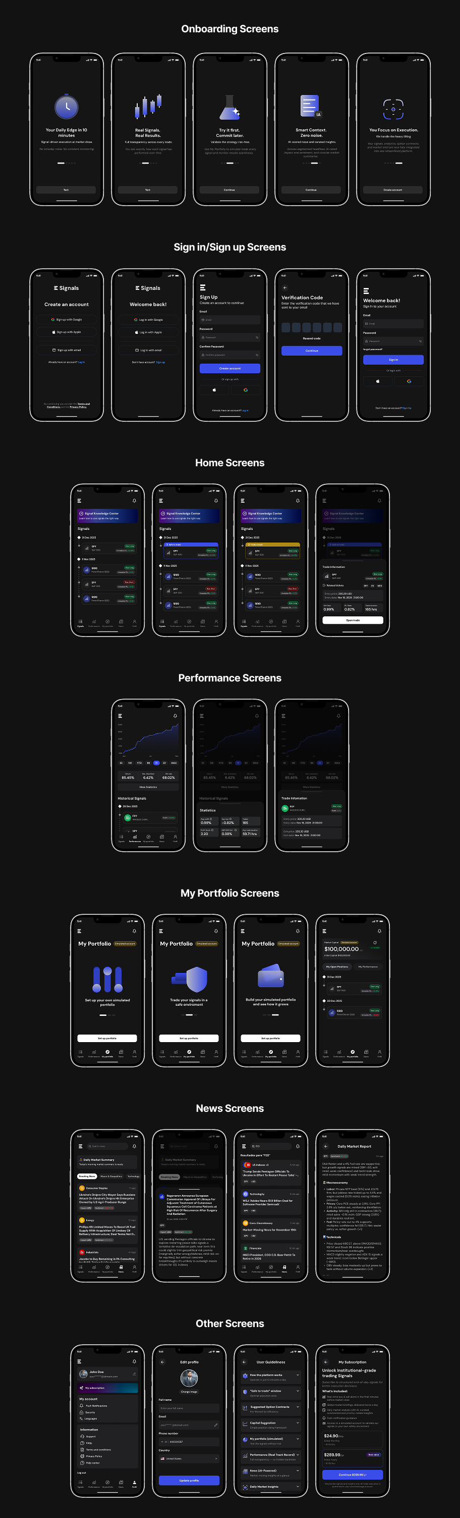 eSignals key screens